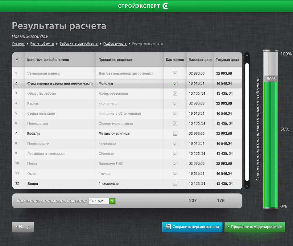 Разработка сайта вертодрома «Горка» 34